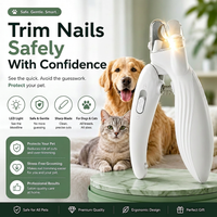LED Illuminated Pet Nail Clippers with Bloodline Visibility