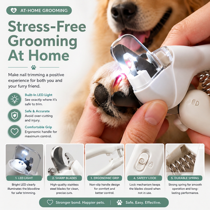 LED Illuminated Pet Nail Clippers with Bloodline Visibility
